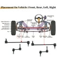 thumbnail image 4 of Kit de enlaces de barra estabilizadora frontal y trasera de 4 piezas para suspensión Ford Escape No.K750571/K80296, 4 of 7