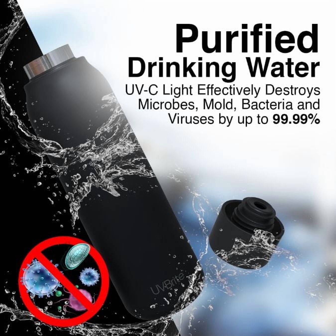 UVBrite 550 ml Self Cleaning Bottle with UV-C Sterilization, Cyan