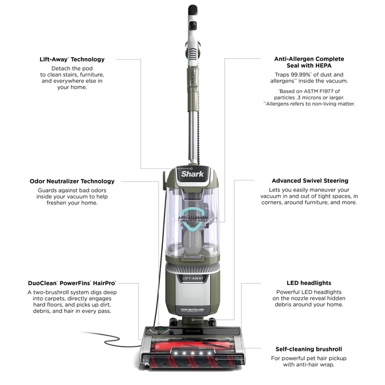 Shark Rotator Pet Lift-Away Anti-Allergen Upright Vacuum with