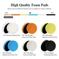 thumbnail image 3 of EIGTHTAIL 7” Buffing Polishing Pads  6Pcs 7 Inch 180mm Face for 6.7 Inch Backing Plate  Compound Buffing Sponge and Woolen Pads, 3 of 7