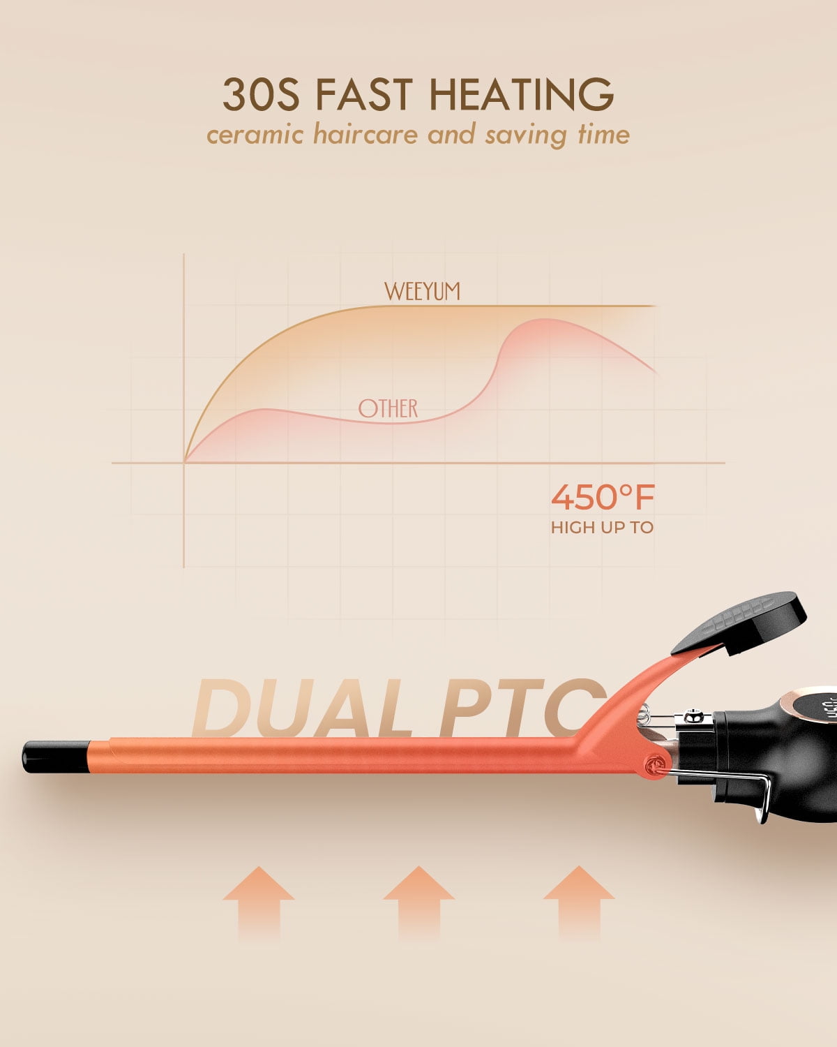 Small Curling Iron 3/8 Inch Barrel, Tiny Curling Wand for Short Hair, 9mm Thin Curling Iron Ceramic Tourmaline