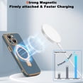 thumbnail image 5 of Funda ETPESOK para iPhone 15 compatible con MagSafe soporte de anillo y protector de camara, 5 of 5