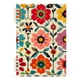 thumbnail image 7 of FORMRS 1-Subject Spiral Notebook 8" x 5" College Ruled 60 Refillable Sheet, 2 Pack, Colorful Flowers, 7 of 7