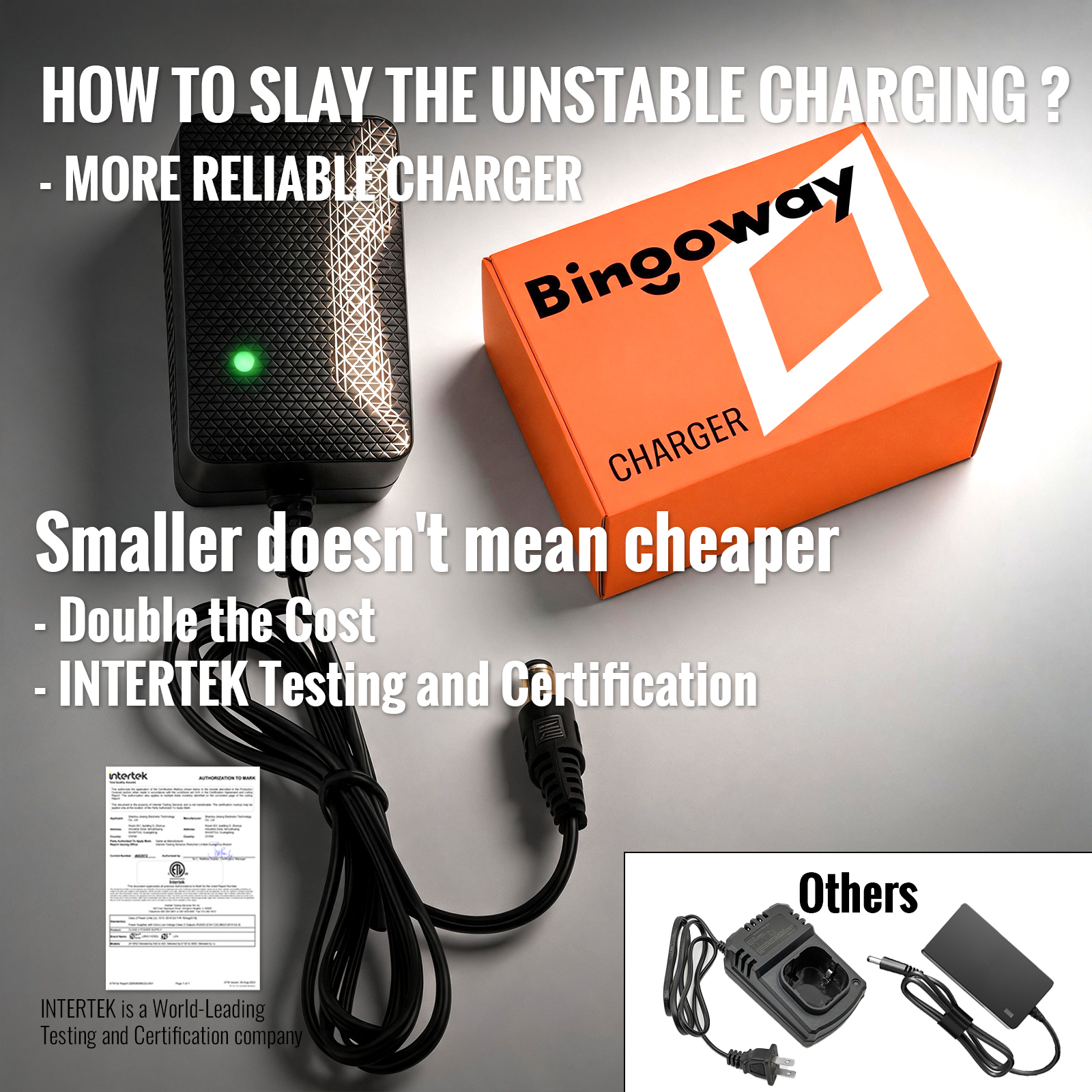Bingoway 16V 4-in-1 Brushless Cordless Drill with 35 Accessories photo 3