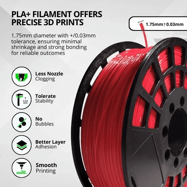 IIID MAX | Candy Red PLA Plus Filament | 1kg (2.2 lbs) - 1.75mm