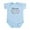 Sky Blue, variant on CafePress - Mechanical Engineer Infant Bodysuit - Baby Light Bodysuit, Size Newborn - 24 Months