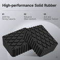 thumbnail image 4 of 4 Pcs Solid Rubber Auto Lift Pads, Heavy Duty Rubber Lift Blocks, Anti-Slip Car Lift Spacer Pads, Sturdy Frame Rail Protectors for Automotive Jacks & Racks, 6000 lbs Capacity, 4 of 6