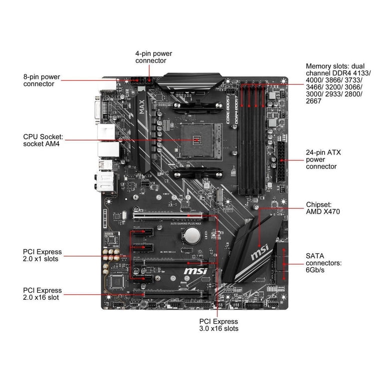 Restored MSI Performance Gaming AMD X470 Ryzen 2ND and 3rd Gen AM4