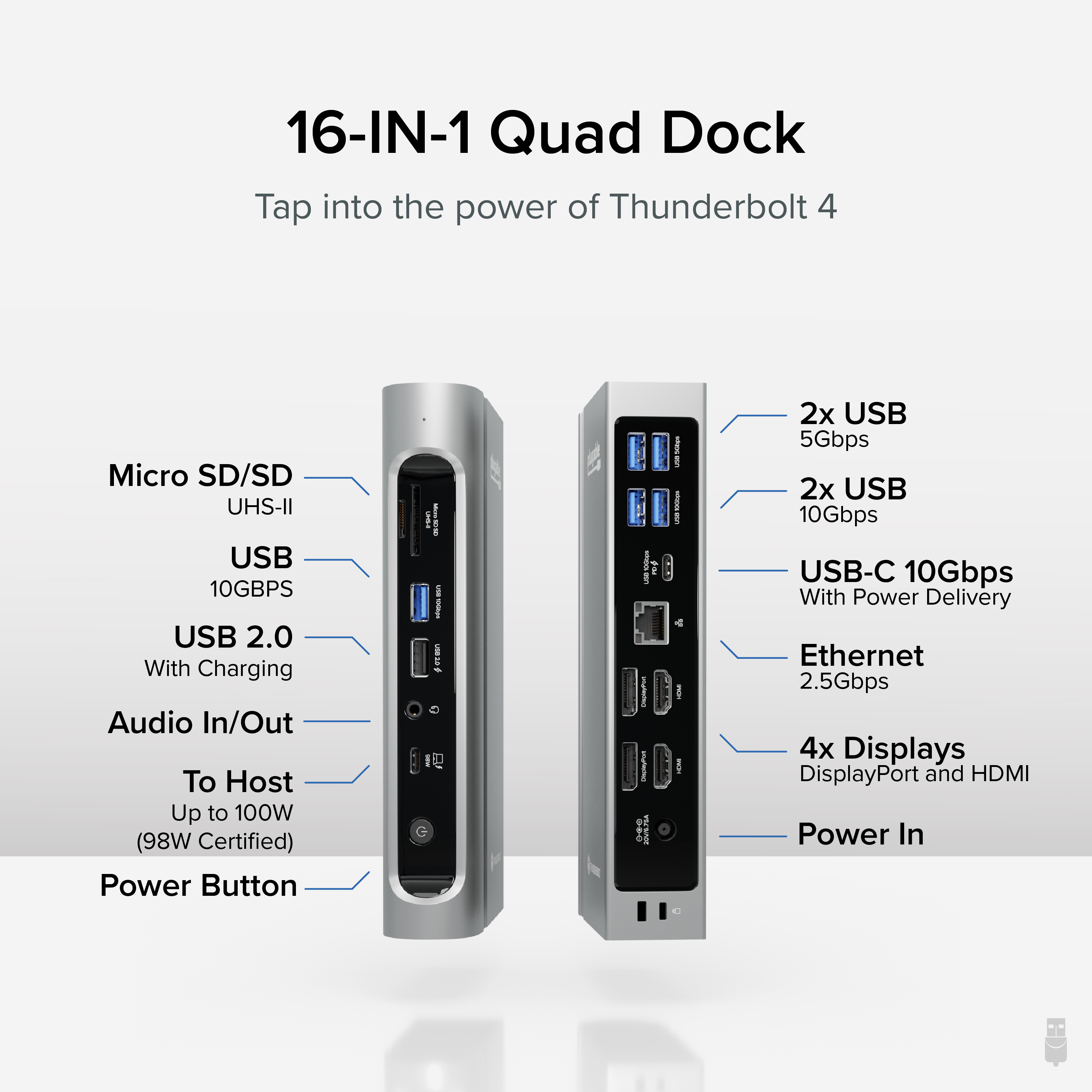 Plugable 16-in-1 Thunderbolt 4 Dock with 100W Charging, 4K Quad Monitor Setup for Thunderbolt 4 Windows Laptops, Thunderbolt Certified Dock with 2x HDMI, 2x DisplayPort, 2.5G Ethernet, 7x USB, SD - image 2 of 10