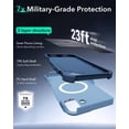 thumbnail image 4 of Funda de teléfono ESR para iPhone 16 con soporte de 23 m, protección contra caídas, azul claro, 4 of 9