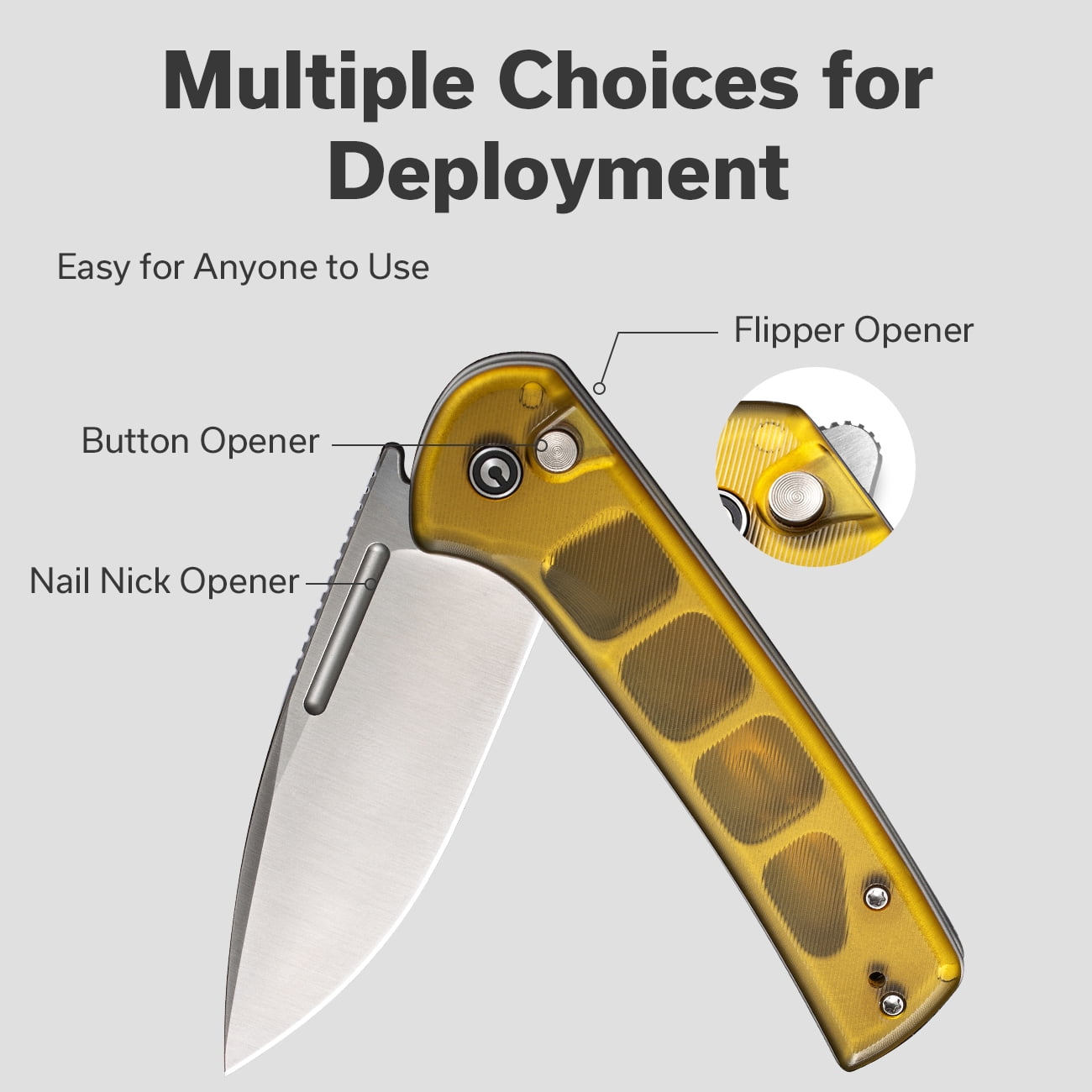 CIVIVI Pocket Folding Knife Nitro-V drop-point blade C21006-5