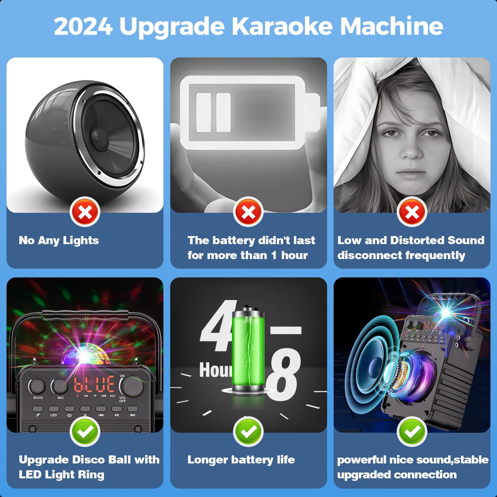 Bonaok Karaoke Machine, Portable Bluetooth Karaoke Speaker with 2 Wireless Microphones, PA System with LED Lights for Home Party