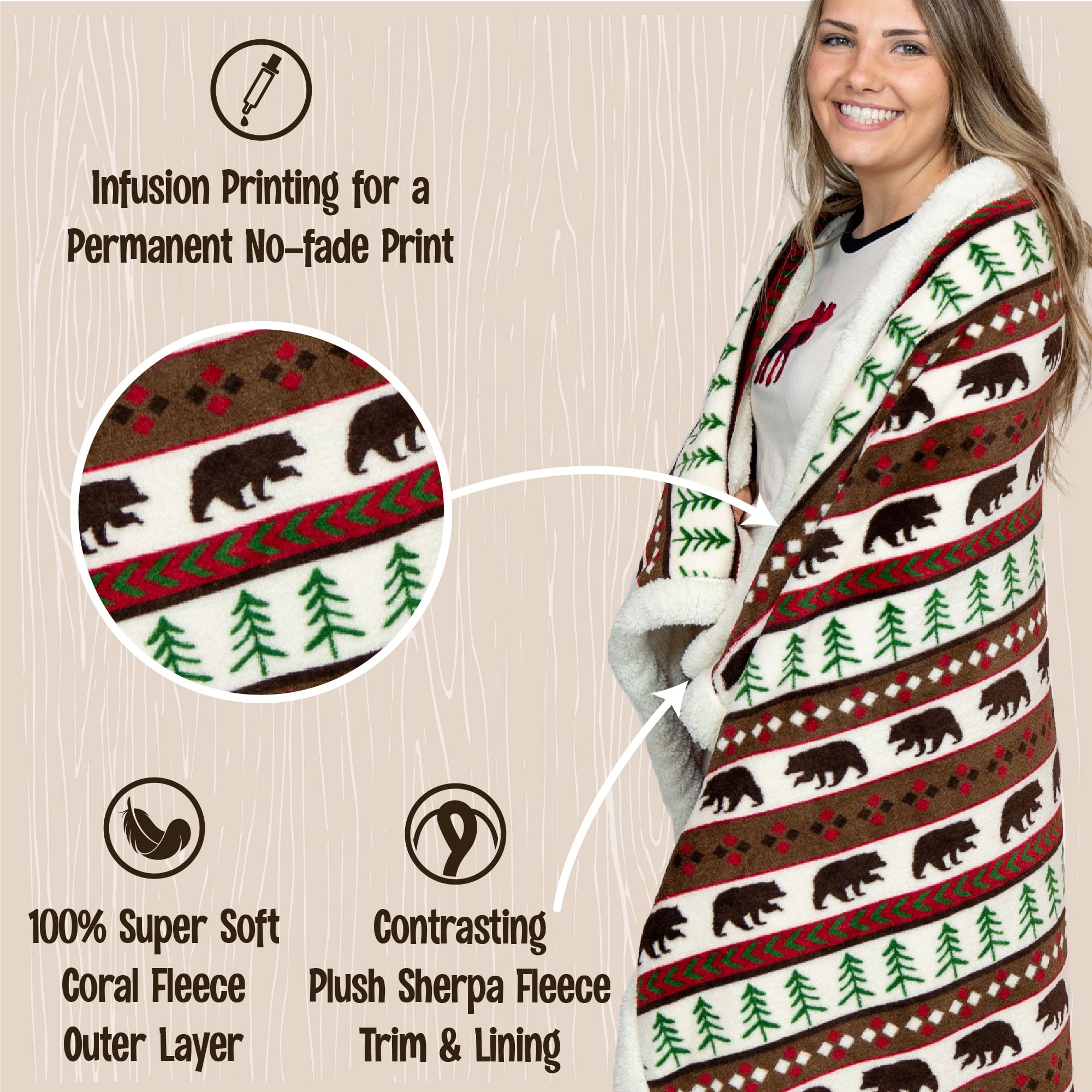 LazyOne Sherpa Throw Blanket - Thumbnail 4