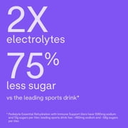 Pedialyte Essential Rehydration Electrolyte Drink, Strawberry, 1 Liter, Pack of 8