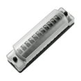 thumbnail image 1 of CARTTOU 12Way 32V Lames de Distribution d'Énergie Automobile Porte-Fusible Blocs de Boîte Panneau Panneau, 1 of 7