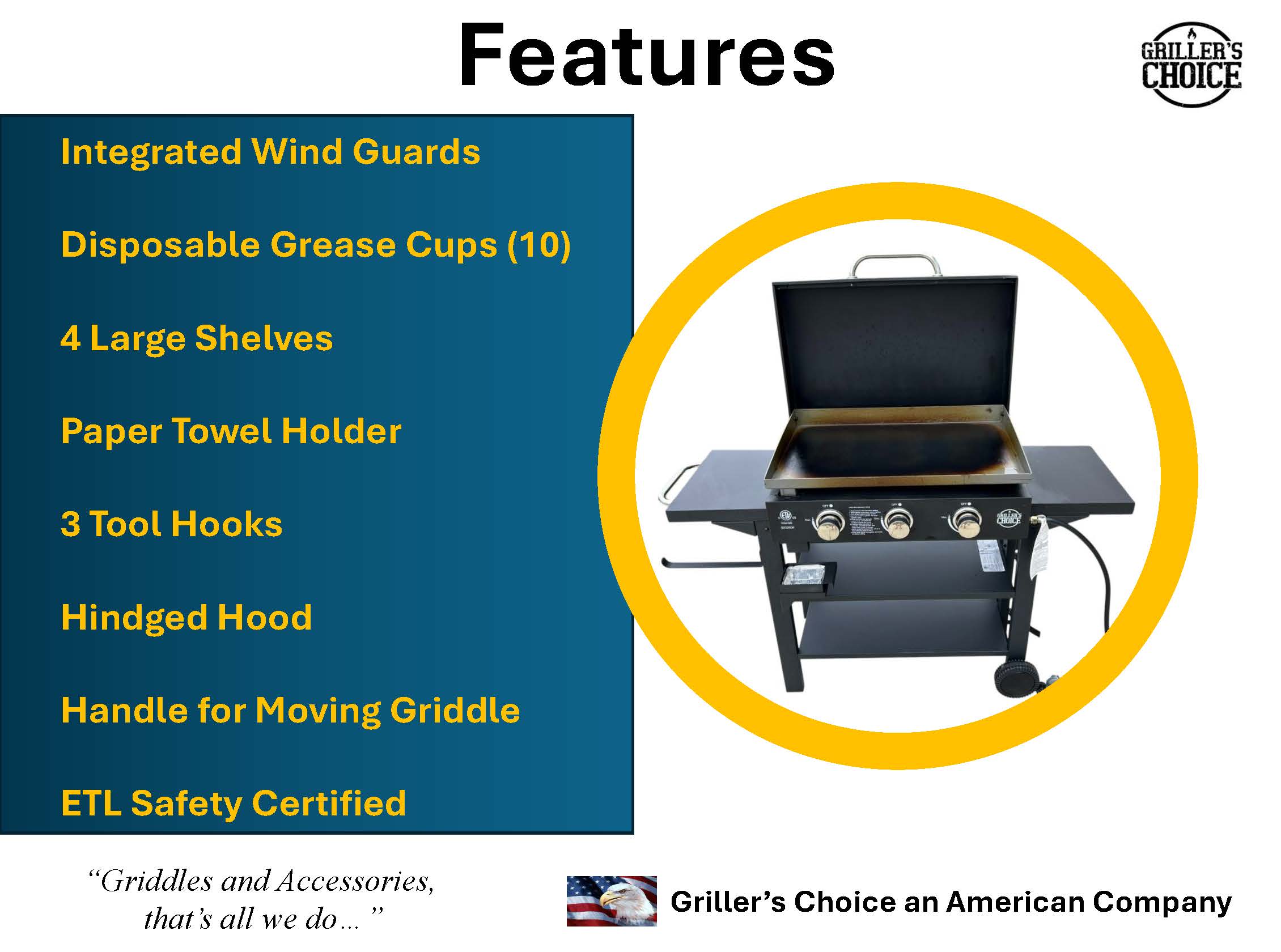 Griller's Choice Propane Gas Griddle with Hinged Hood, Integrated Wind Guards, Front Grease Management, 4 Shelves