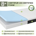 thumbnail image 4 of YRLLENSDAN 6/8/10 Inch Gel Memory Foam Mattress with Removable Cover Medium Firm Support & Pressure Relief Mattress in a Box with Gel Memory Foam CertiPUR US Certification (8 Inch, Twin), 4 of 7