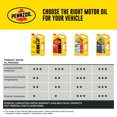 thumbnail image 2 of Pennzoil Platinum Full Synthetic Motor Oil, 5W-30, 5 qt, 2 of 5