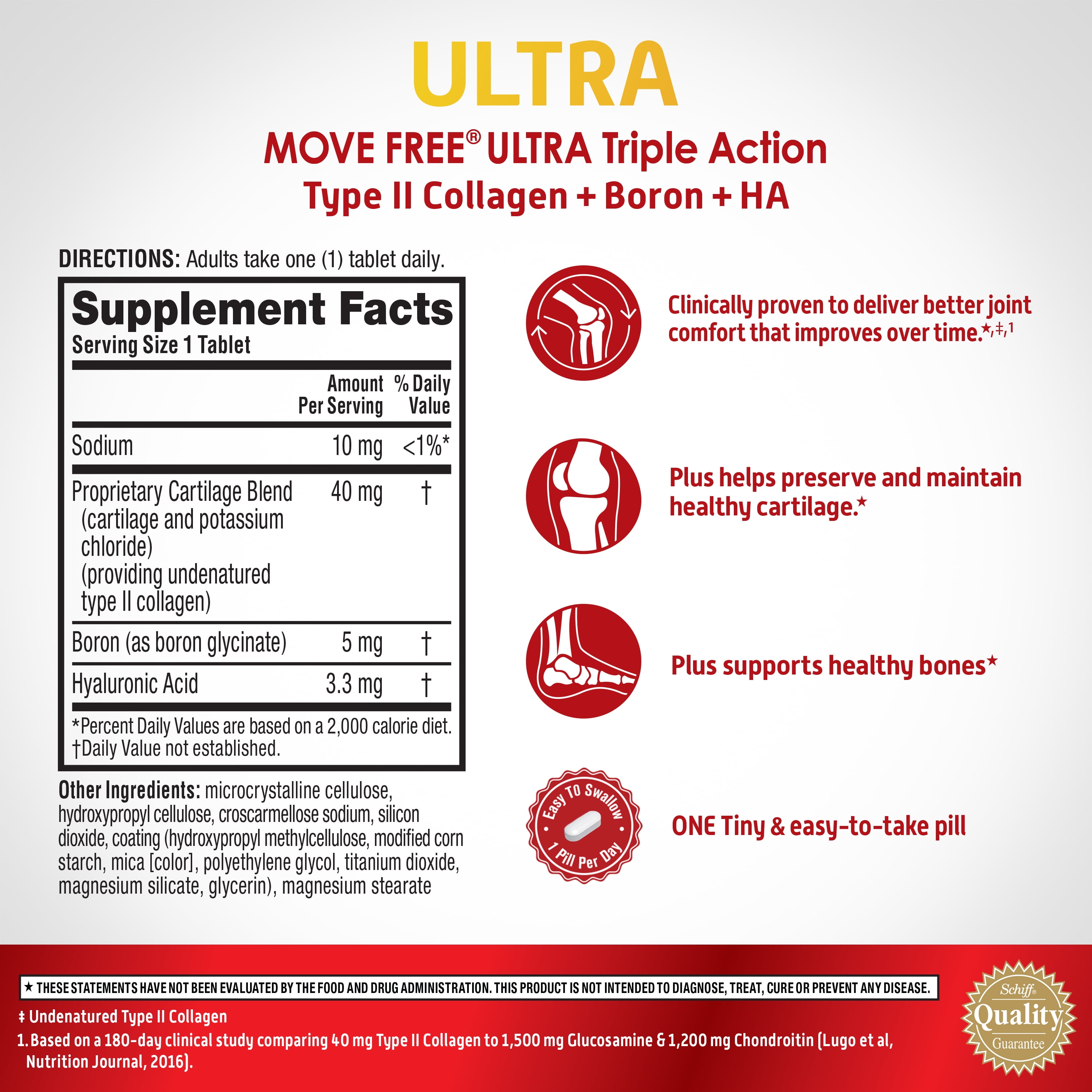 Move Free Ultra Triple Action Joint Support Supplement - Type II Collagen  Boron & Hyaluronic Acid - Supports Joint Comfort, Cartiliage & Bones in 1  Tiny Pill Per Day, 160 Tablets (160 servings)* 160ct Capsules