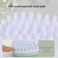 thumbnail image 5 of Pet Pedometer 3d Silicone Multifunctional Pedometer Large Screen Digital Display 3d Backclip Pedometer, 5 of 5