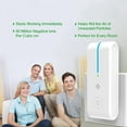 thumbnail image 4 of Jinsinto Negative Ion Air Purifier Plug-in for Home,Small Negative lon Generator for Home, Portable Night light Air Freshener Plug-in for Home-White us, 4 of 5