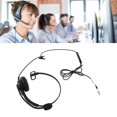thumbnail image 1 of Computer Headset, Mono Headphones Optimized Voice Band Sound Lightweight Wired with Mic for Customer Service  Port,Single 3.5mm Port,Dual 3.5mm Ports,USB Port, 1 of 7
