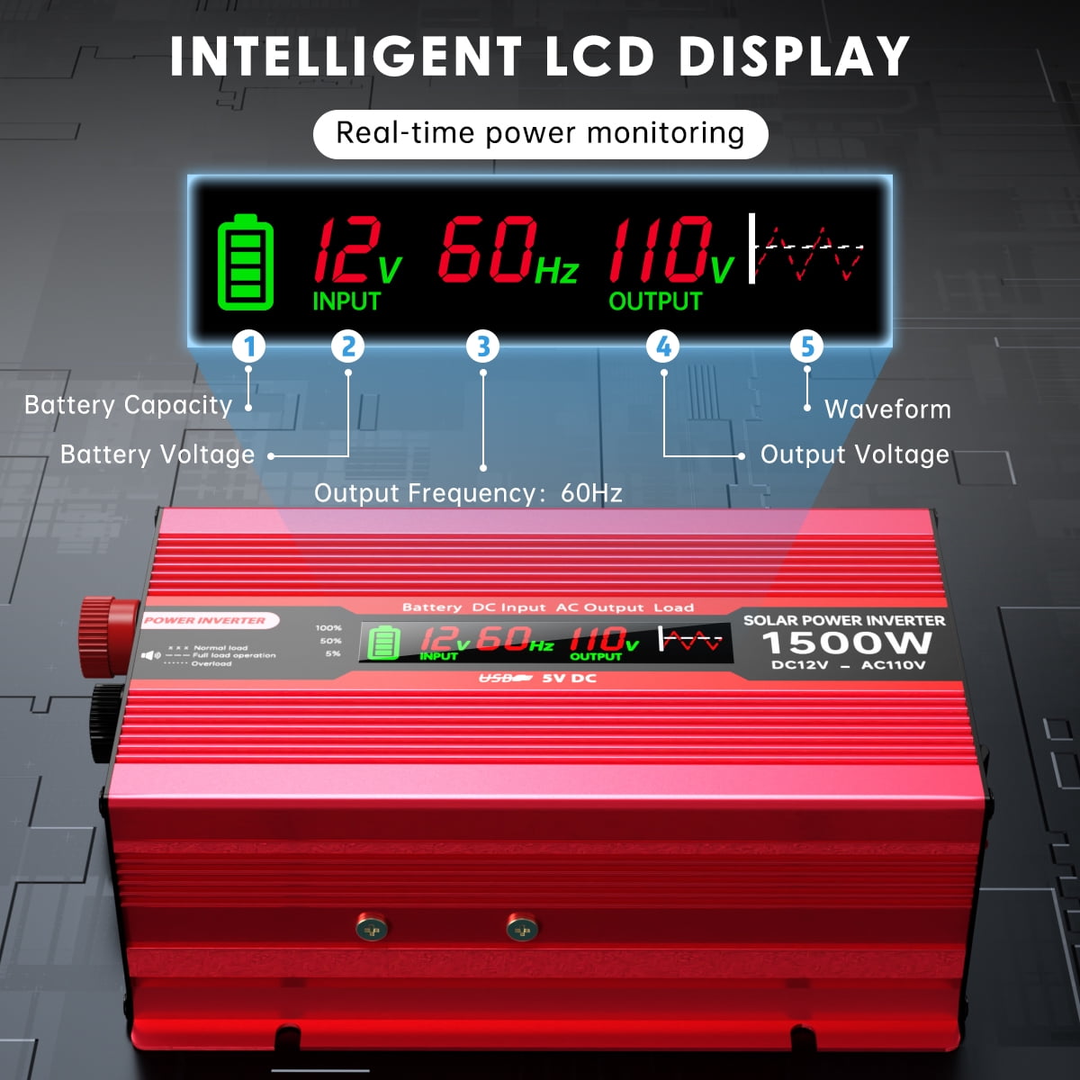 Power Inverter,Modified Sine Wave Inverter DC 12V to AC 110V Converter with LCD Display,1500W Peak Car Inverter with Dual 2.4A USB Port,Car Adapter and Cigarette Lighter for Car Home Laptop Truck.