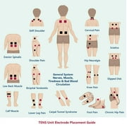 20 TENS Unit Electrode Pads 2 x 2 Replacement TENS EMS Massage 2 Inch Square White Cloth with Premium Adhesive Gel
