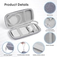 thumbnail image 4 of Shockproof Carrying Case, Elastic Band Hard Protective EVA Case  for Battery Pack, 4 of 8