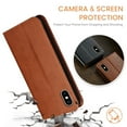 thumbnail image 3 of Wallet Case For iPhone XR, Case Wallet-High Quality Leather Magnetic Closure Case-RFID Blocking Card Holders-Shockproof TPU Shell Folio Cover Women Men For iPhone XR, Brown, 3 of 7