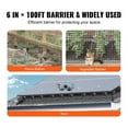 thumbnail image 6 of 6 inch x 100ft Solar Panel Bird Guard, Critter Guard Roll Kit with 100pcs Stainless Steel Fasteners, Solar Panel Guard with Rust-proof PVC Coating, 1/2 inch Wire Roll Mesh, 6 of 11