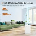 thumbnail image 7 of TaoTronics True HEPA Air Purifier, 250 Sq Ft HEPA Air Purifier, White, 7 of 7