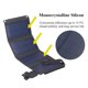thumbnail image 4 of Methold Panel Solar de salida USB plegable, portátil de 5V para el hogar, para emergencias, senderismo, mochilero, placa de de carga Electrónica Negro, 4 of 6