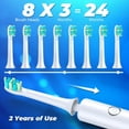 thumbnail image 3 of Homitt Electric Toothbrush, 5 Modes & 8 Replaceable Brush Heads, 40000vpm Deep Clean, Electric Toothbrush for Adults Lasts 60 Days, 2 Minute Smart Time, for Travel, Gifts, White, 3 of 9