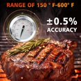 thumbnail image 5 of Replacement BBQ Thermometer for Weber Spirit 200 and 300 BBQs, 5 of 5