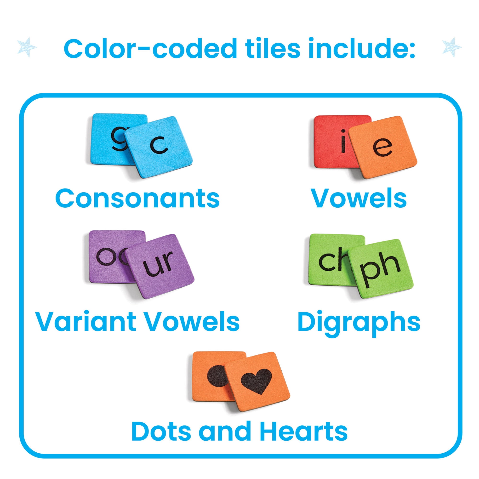 hand2mind Phonics Word-Building Magnetic Letter Tiles, Letter Recognition for Kindergarten, Letter Sounds, Phonics Manipulatives, Phonemic Awareness, Science of Reading Classroom Materials (Set of 6)