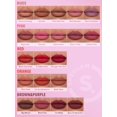 thumbnail image 5 of Sheglam Dynamatte Boom Waterproof Matte Lipstick Long Lasting Transfer Proof Lip Stick - Gotcha, 5 of 5