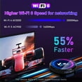 thumbnail image 3 of Mistaha K98 PLUS Android 13.0 Smart TV Box with RK3528 Chip, 8K Decoding, Dual-band WiFi, BT5.0, Infrared Remote, 4GB+64GB, US Plug 110-240V, 3 of 7
