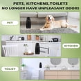 thumbnail image 4 of Automatic Air Freshener -Dispenser,Multiple Time Scent/Mist Release Settings for Room/Restroom, 4 of 6