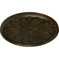 thumbnail image 3 of 29 7/8"OD x 1 3/8"P Fairfax Ceiling Medallion, Hand-Painted Green Gold, 3 of 6
