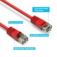 thumbnail image 2 of 15ft (4.6M) Cat5E UTP Ethernet Network Booted Cable 15 Feet (4.6 Meters) Gigabit LAN Network Cable RJ45 High Speed Patch Cable, Red (2 Pack), 2 of 4