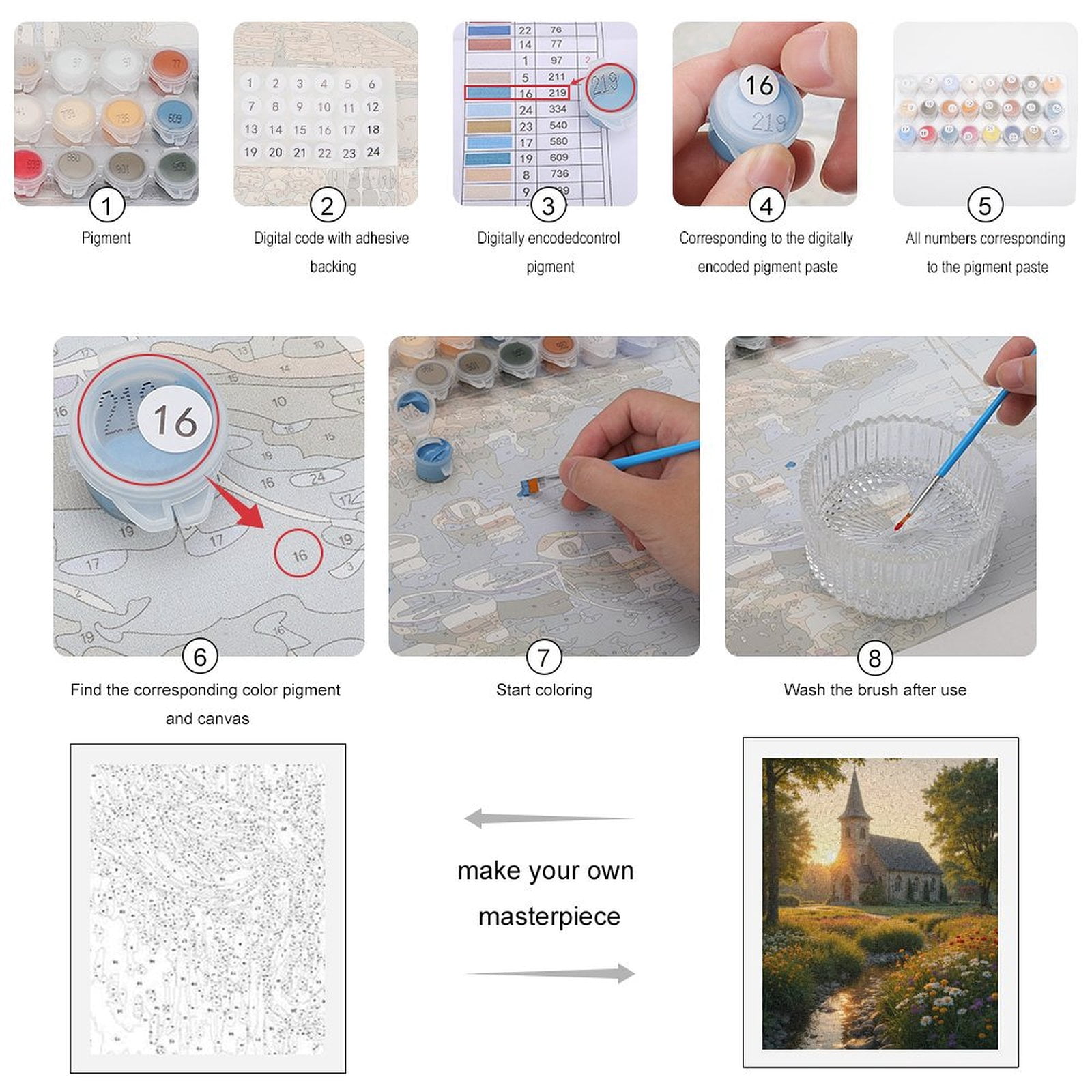 Paint by Numbers Kit for Adults, Sunlit Chapel Garden Stream Paint by Numbers, Easy Paint by Numbers Kit for Adults Beginner, DIY Adult Paint by Number Kits on Canvas, Home Decor