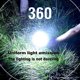 thumbnail image 5 of 2 Pack Solar Camping Lights, LED USB Rechargeable Tent Lights, Waterproof 5 Modes Outdoor Lanterns for Hiking, Camping, Fishing, Hunting, Emergency, G, 5 of 5