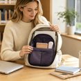 thumbnail image 5 of Multi Pocket Backpack Insert Organizer Lightweight Shoulder Bag Divider Gray Tone, 5 of 5