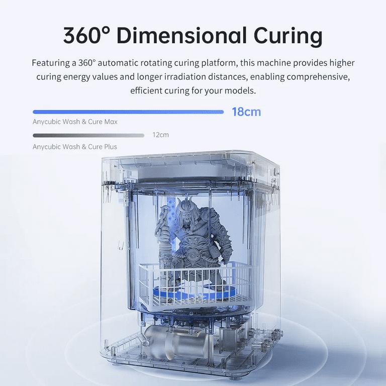 3D Printer Cost-effective UV 405nm Resin Curing Machine Wash & Cure  Machine2.0 Curing and Washing Impresora 3d - AliExpress