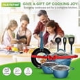 thumbnail image 2 of nutrichef Nonstick Cookware Excilon, Home Kitchen Ware Pots Pan Set with Saucepan, Frying Pans, Cook, 2 of 7