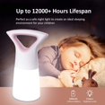 View all media