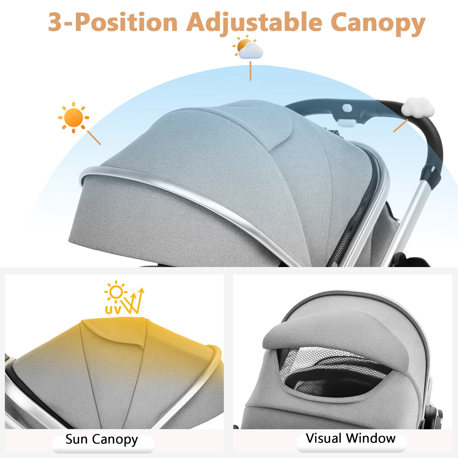 LINLUX 2 in 1 Baby Stroller w/ Diaper Bag & Big Wheel, Infant Pushchair, 23 Pounds, Grey