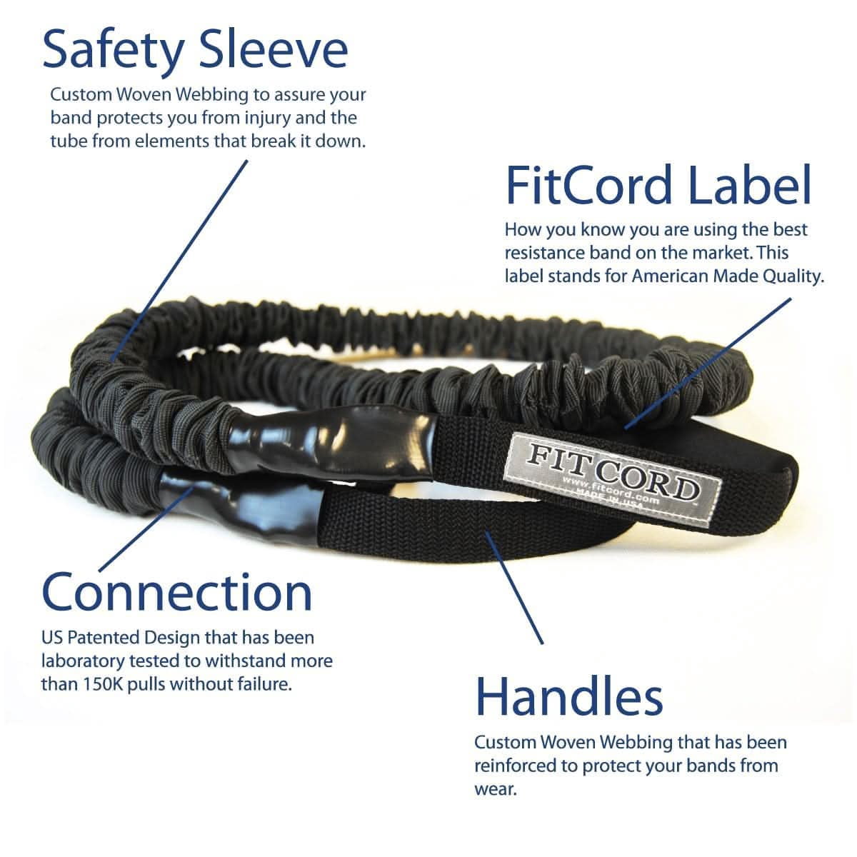 FitCord Resistance Bands 2-Pack (25lb/40lb)