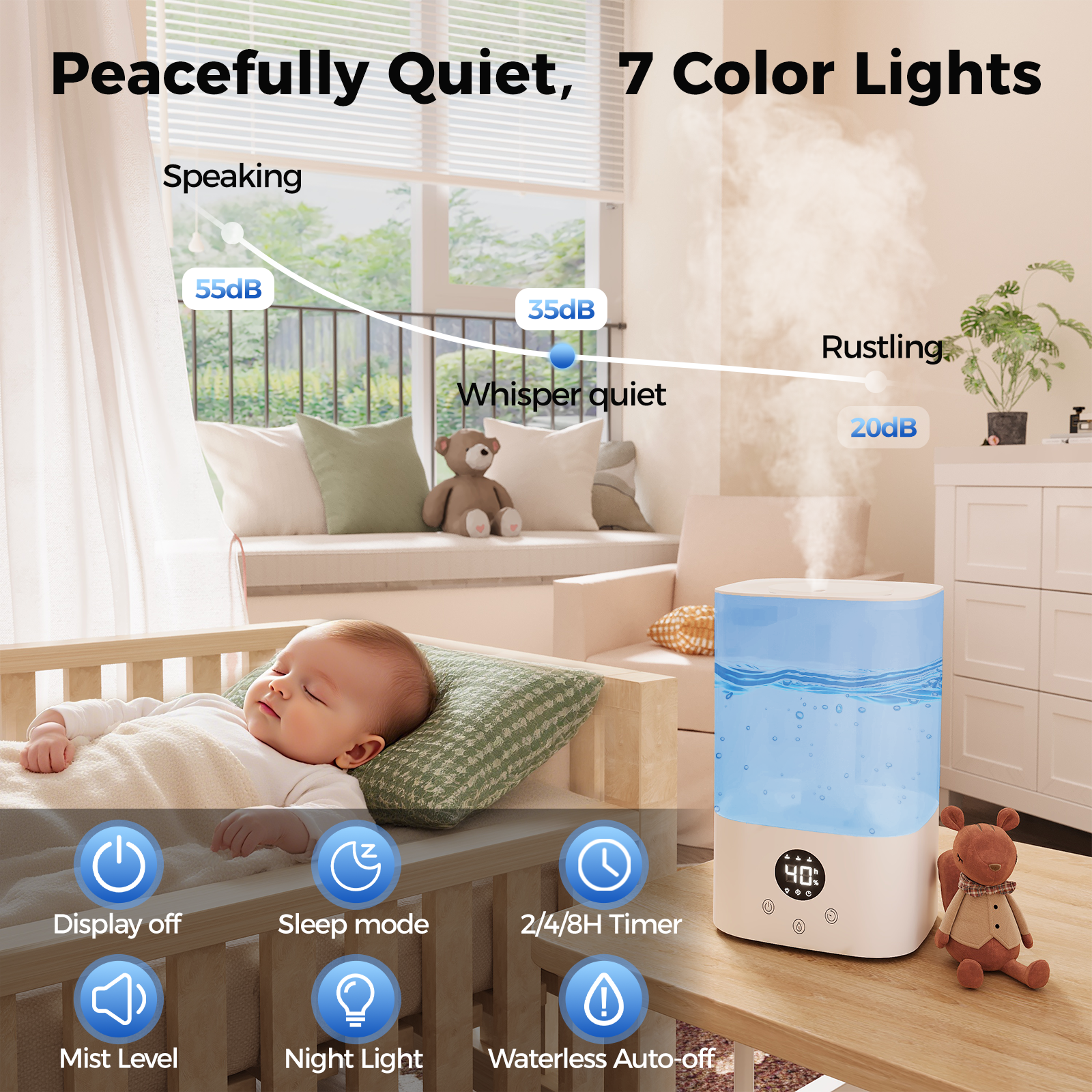 Patbrela 3.2L Cool Mist Humidifier with LED Display photo 5